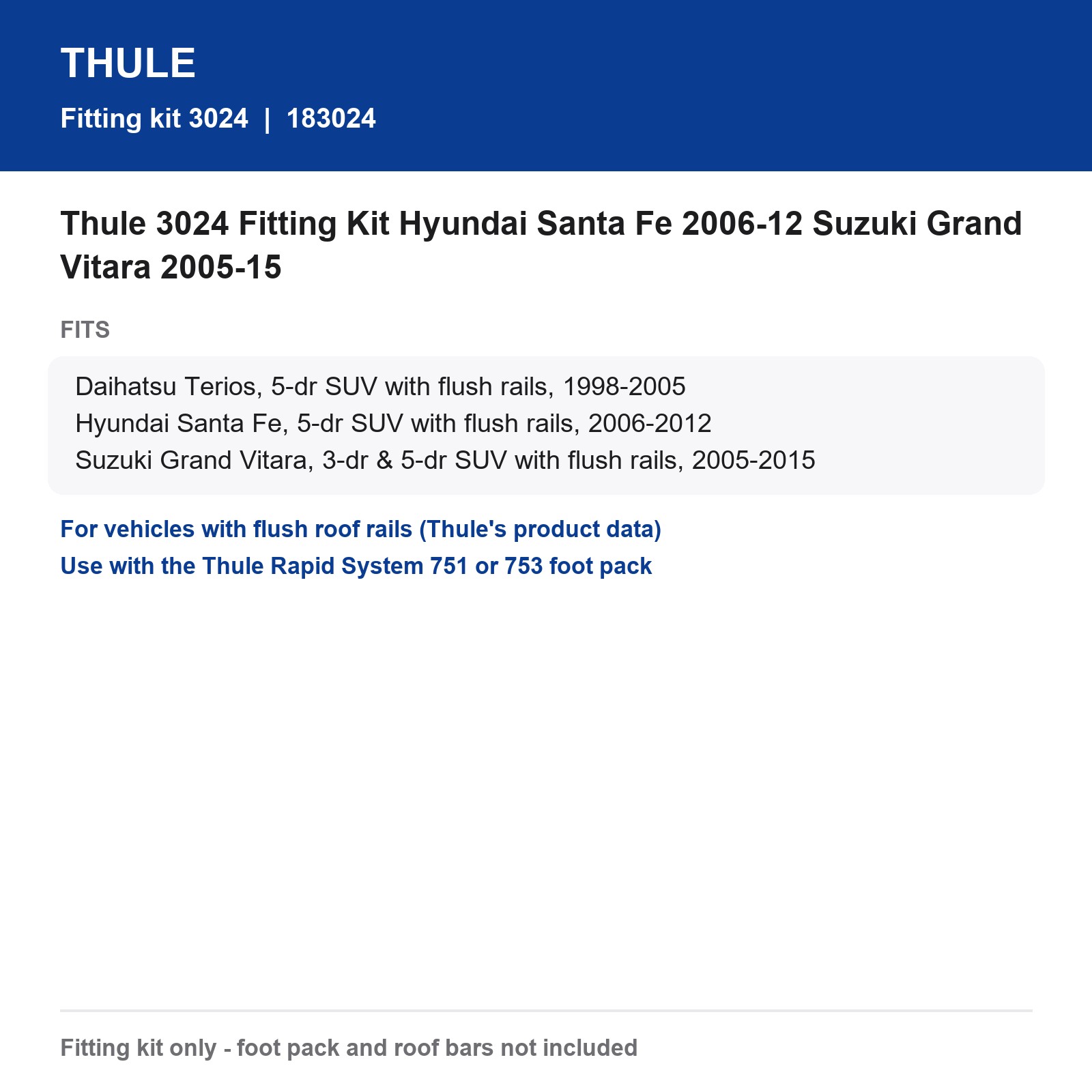 Thule 3024 Fitting Kit Hyundai Santa Fe 2006-12 Suzuki Grand Vitara 2005-15